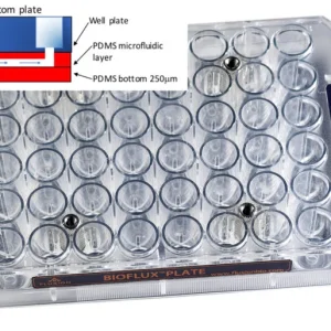BioFlux 1000HT 24-well All Silicone (PDMS) Flow Channels Plates