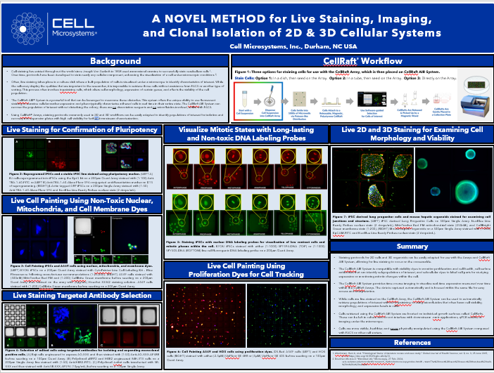 Staining Poster Image
