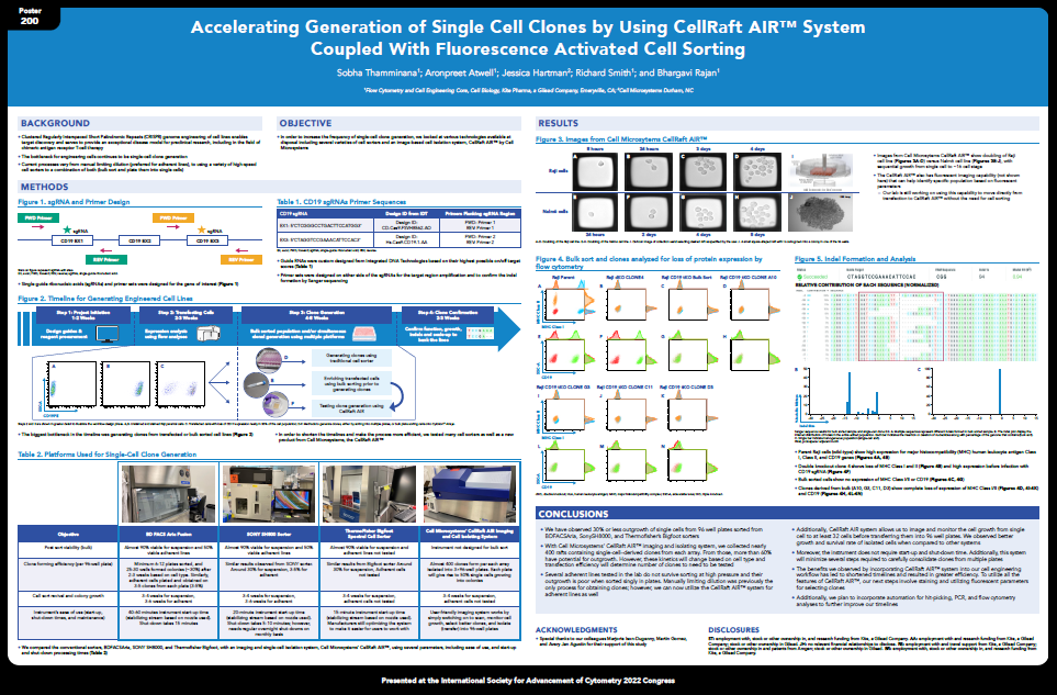 poster accelerating generation of single cell clones