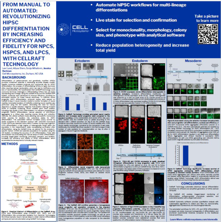 ISSCR 2024 Stem Cell Poster