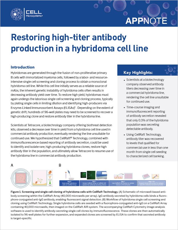 app note restoring high titer antibody production 202508